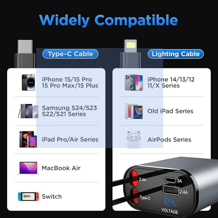 AutoCharge Flex – 4-in-1 Retractable Car Charger with Fast Charging