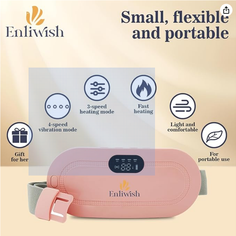 ThermoRelief Pro – Electric Heating Pad for Period Cramps & Muscle Pain
