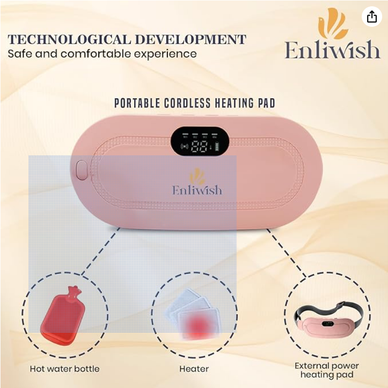 ThermoRelief Pro – Electric Heating Pad for Period Cramps & Muscle Pain