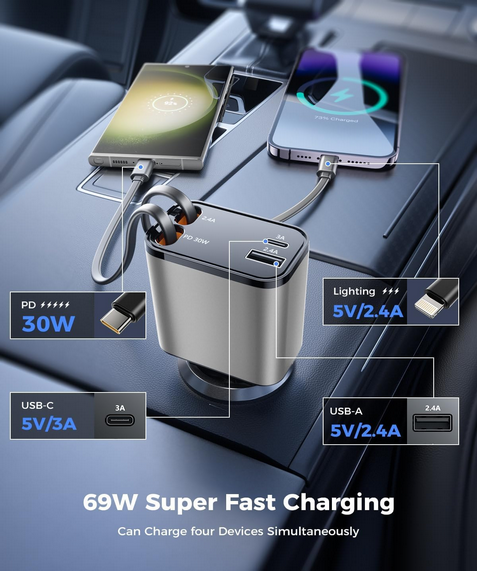 AutoCharge Flex – 4-in-1 Retractable Car Charger with Fast Charging